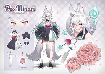Peo Ninari Character Sheet